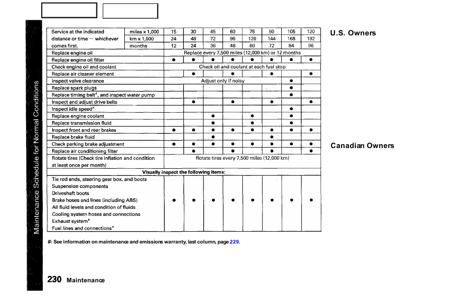 HONDA 2000 Odyssey - Owner's Manual User Manual | Page 233 / 352