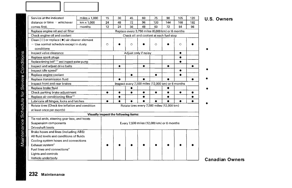 HONDA 2000 Odyssey - Owner's Manual User Manual | Page 235 / 352