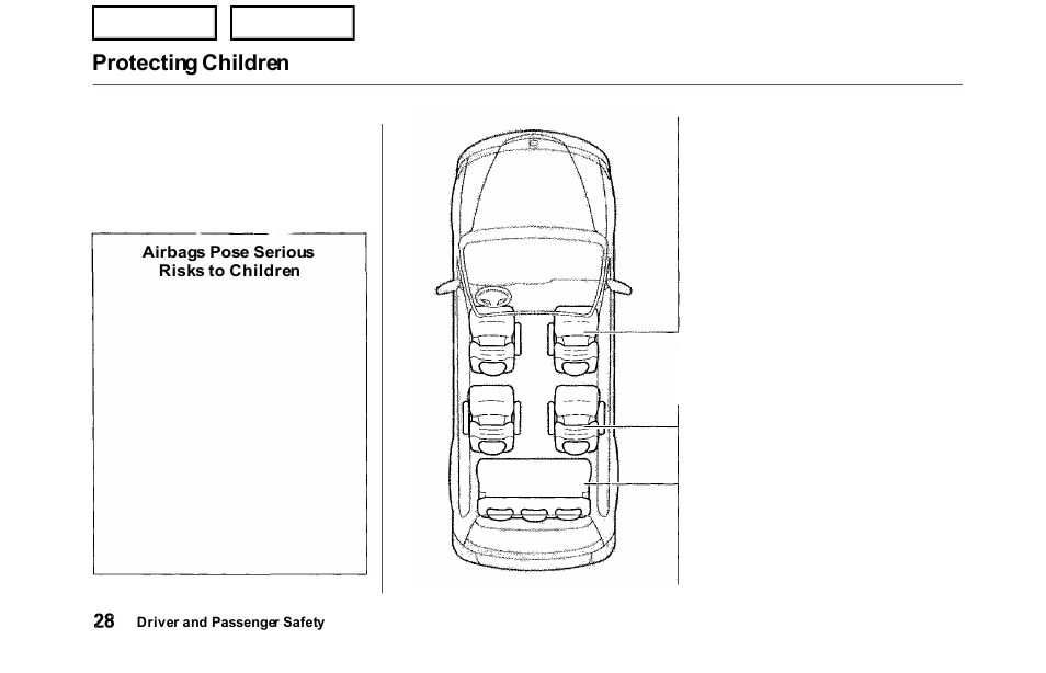 Protecting children | HONDA 2000 Odyssey - Owner's Manual User Manual | Page 31 / 352