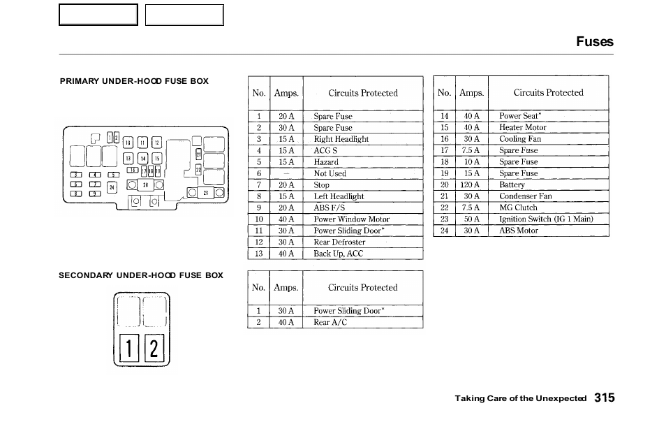 Fuses | HONDA 2000 Odyssey - Owner's Manual User Manual | Page 318 / 352