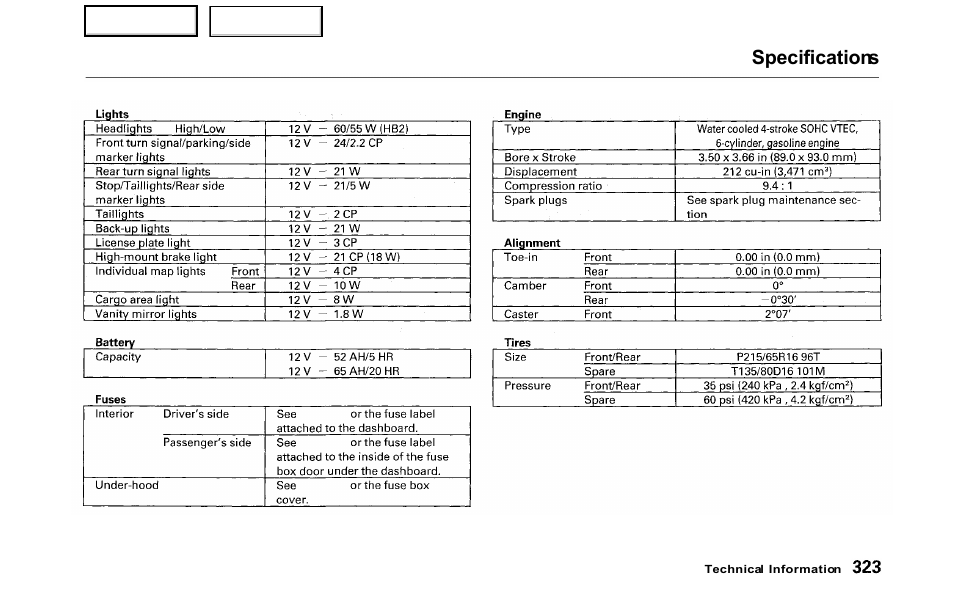 Specifications | HONDA 2000 Odyssey - Owner's Manual User Manual | Page 326 / 352