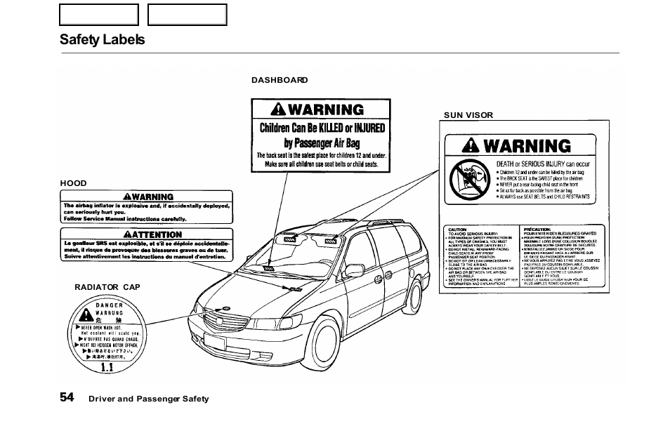 Safety labels | HONDA 2000 Odyssey - Owner's Manual User Manual | Page 57 / 352