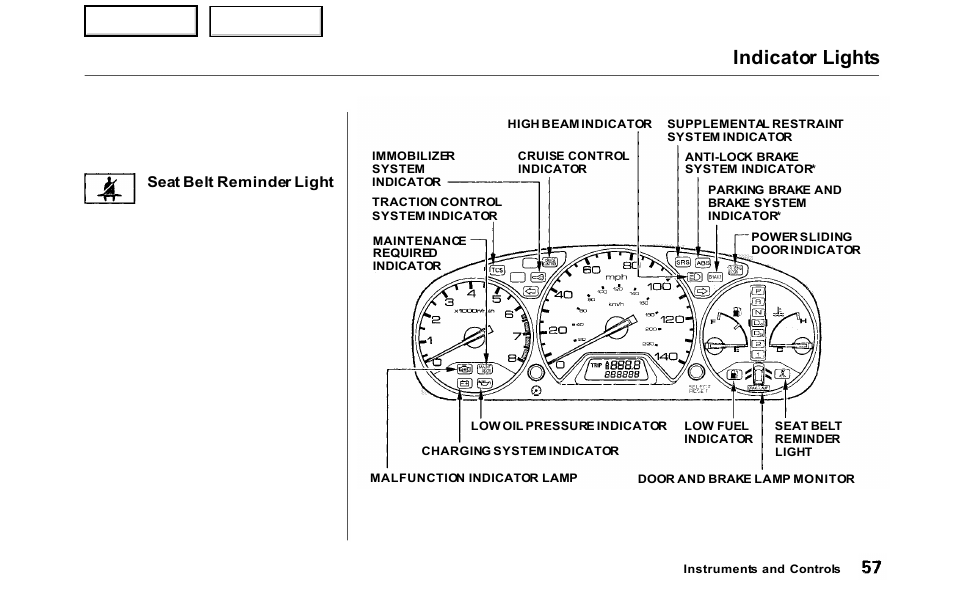 Indicator lights | HONDA 2000 Odyssey - Owner's Manual User Manual | Page 60 / 352