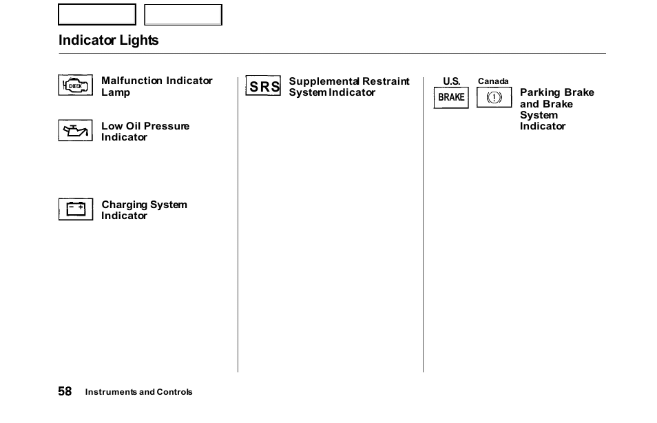 Indicator lights, S r s | HONDA 2000 Odyssey - Owner's Manual User Manual | Page 61 / 352