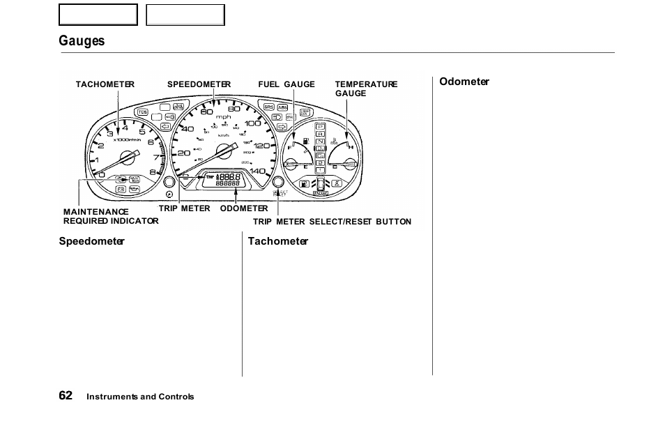 Gauges | HONDA 2000 Odyssey - Owner's Manual User Manual | Page 65 / 352