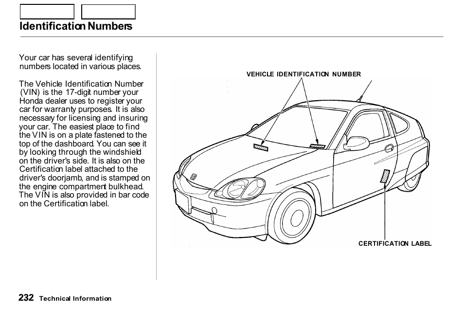 Identification numbers | HONDA 2000 Insight  - Owner's Manual User Manual | Page 235 / 262