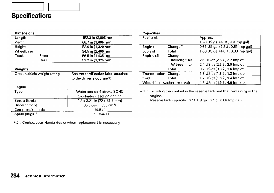 Specifications | HONDA 2000 Insight  - Owner's Manual User Manual | Page 237 / 262