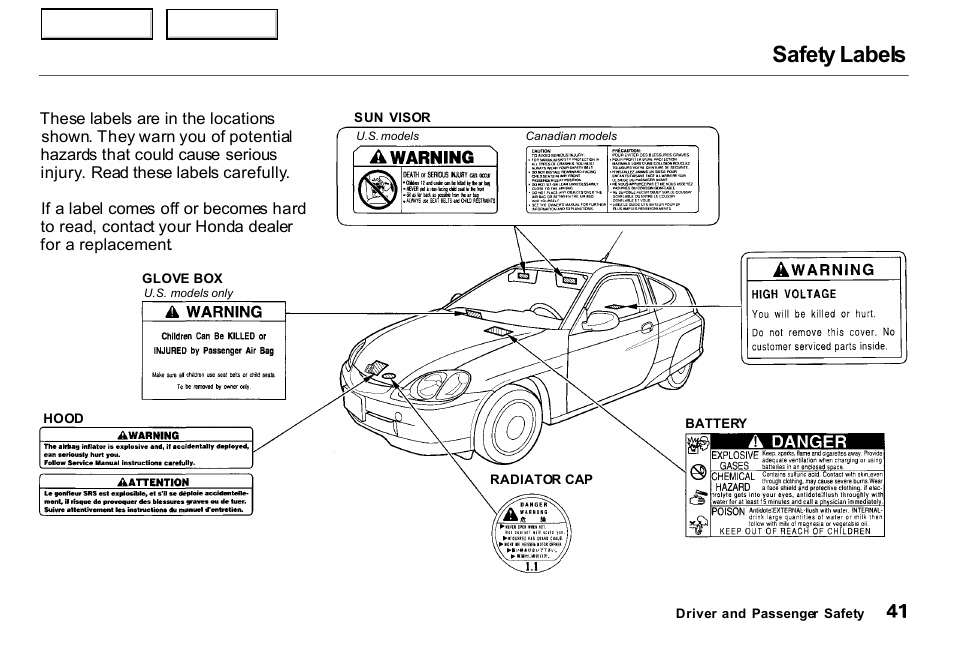 Safety labels | HONDA 2000 Insight  - Owner's Manual User Manual | Page 44 / 262
