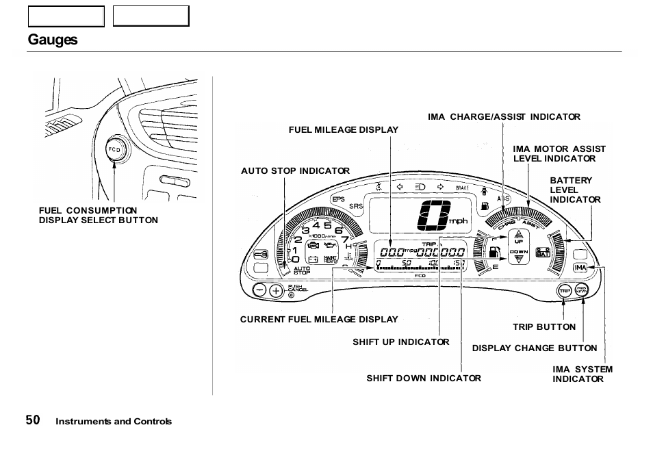 Gauges | HONDA 2000 Insight  - Owner's Manual User Manual | Page 53 / 262