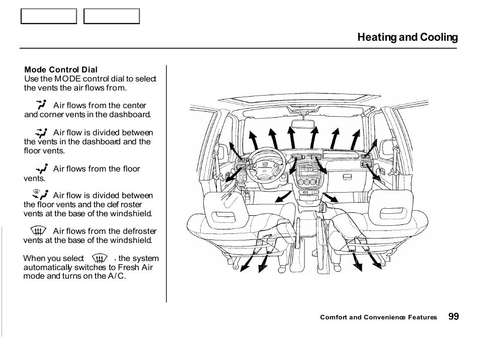 Heating and cooling | HONDA 2000 CR-V - Owner's Manual User Manual | Page 103 / 322