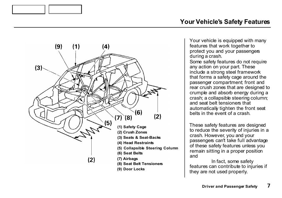 Your vehicle's safety features | HONDA 2000 CR-V - Owner's Manual User Manual | Page 11 / 322