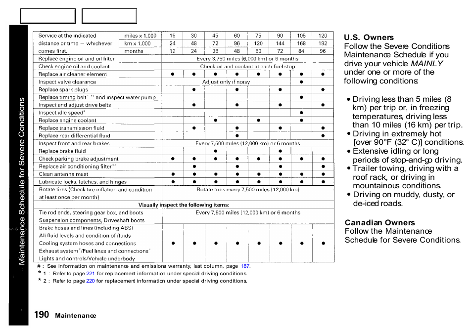 HONDA 2000 CR-V - Owner's Manual User Manual | Page 194 / 322
