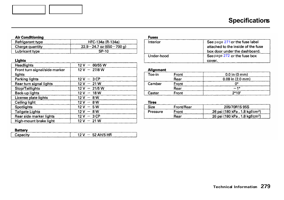 Specifications | HONDA 2000 CR-V - Owner's Manual User Manual | Page 283 / 322