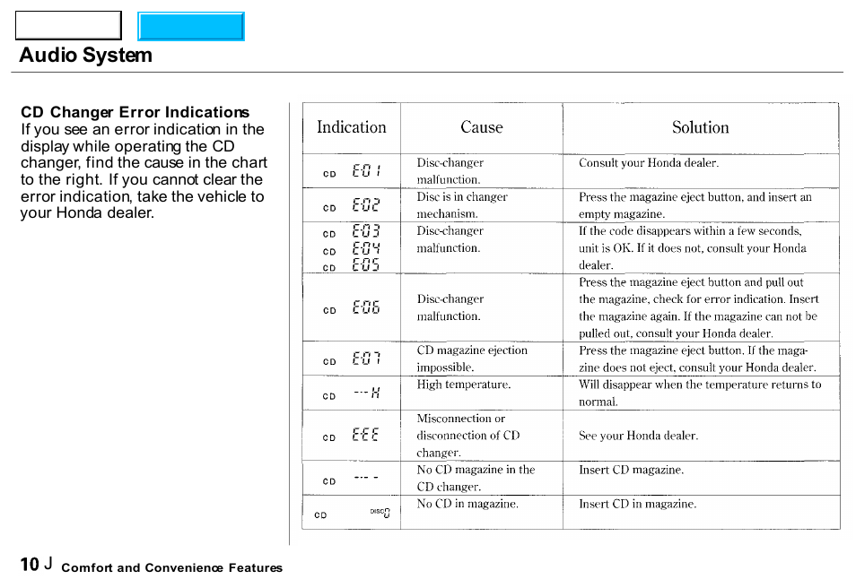 Audio system | HONDA 2000 CR-V - Owner's Manual User Manual | Page 319 / 322