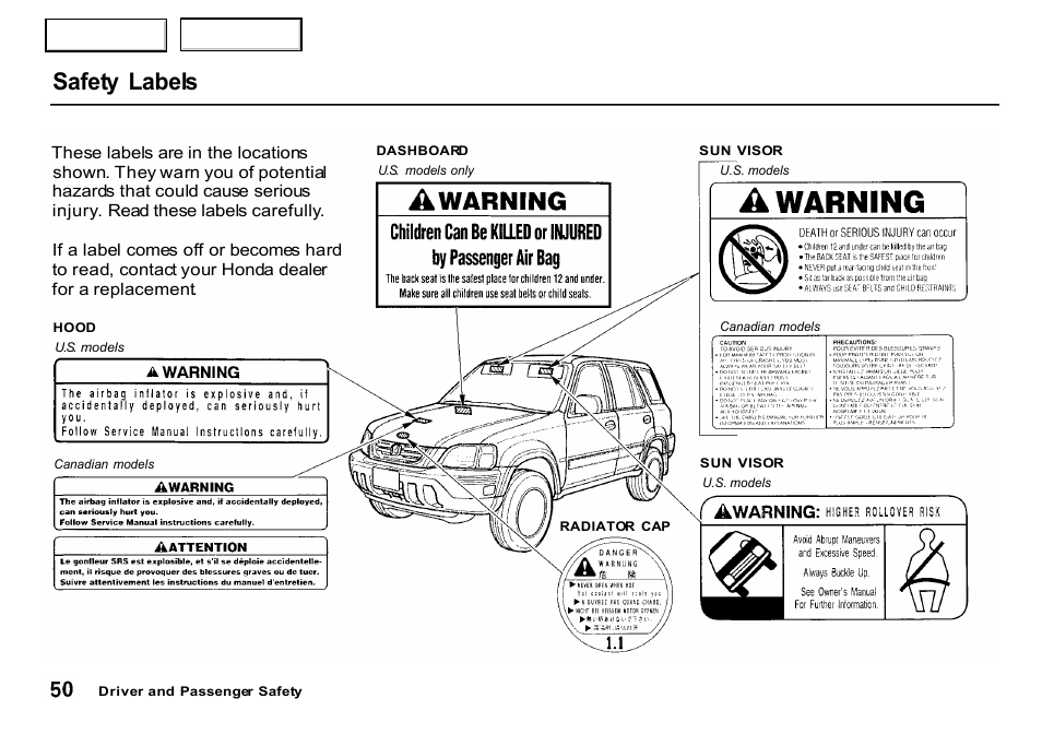 Safety labels | HONDA 2000 CR-V - Owner's Manual User Manual | Page 54 / 322