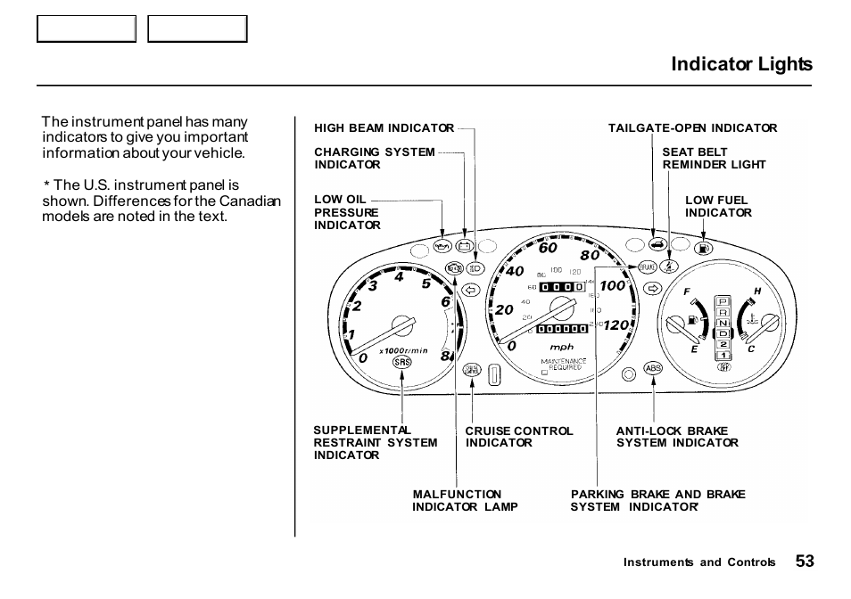 Indicator lights | HONDA 2000 CR-V - Owner's Manual User Manual | Page 57 / 322