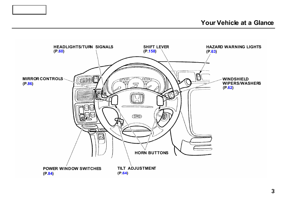 Your vehicle at a glance | HONDA 2000 CR-V - Owner's Manual User Manual | Page 7 / 322