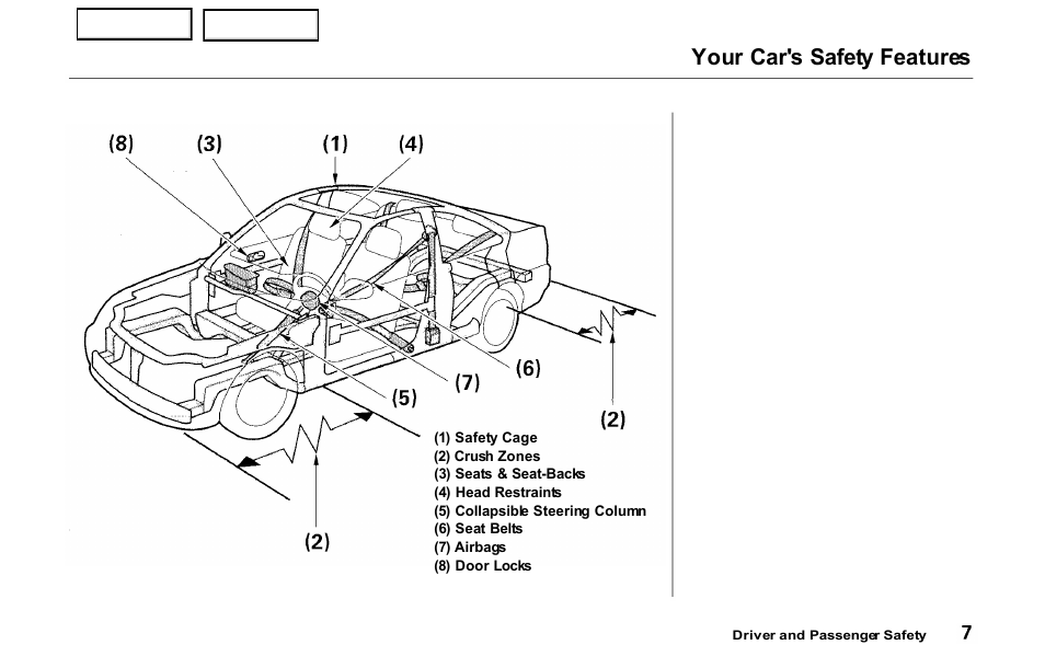 Your car's safety features | HONDA 2000 Prelude - Owner's Manual User Manual | Page 10 / 293