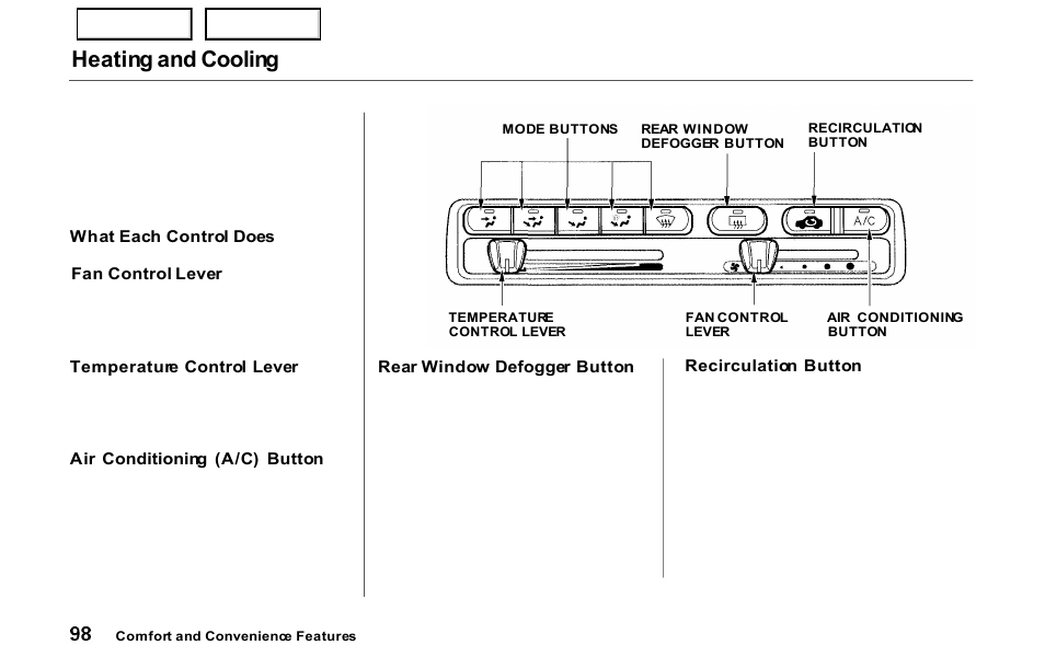 Heating and cooling | HONDA 2000 Prelude - Owner's Manual User Manual | Page 101 / 293