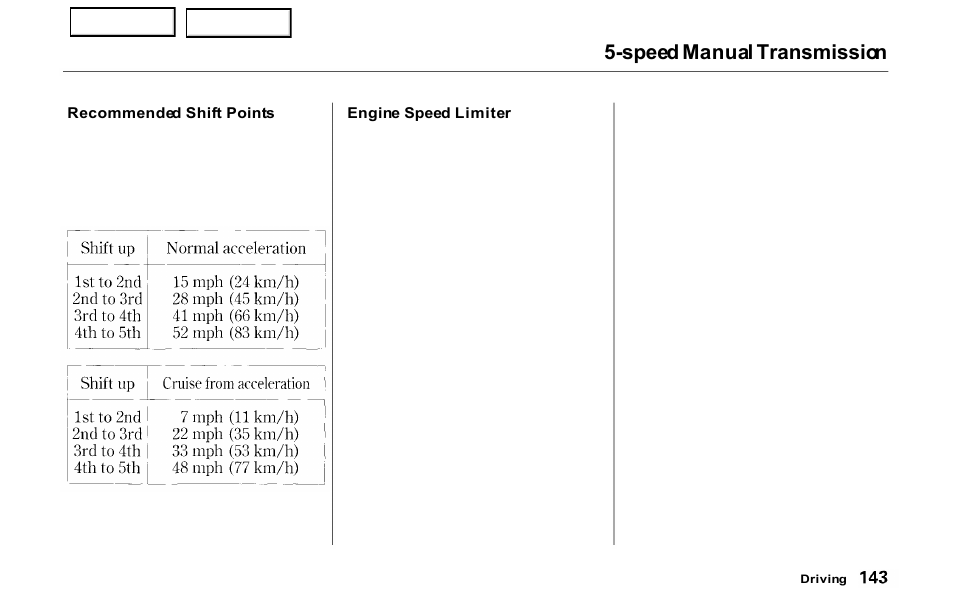 Speed manual transmission | HONDA 2000 Prelude - Owner's Manual User Manual | Page 146 / 293