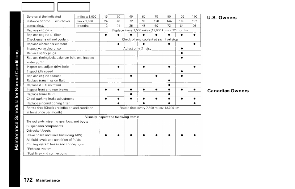 HONDA 2000 Prelude - Owner's Manual User Manual | Page 175 / 293