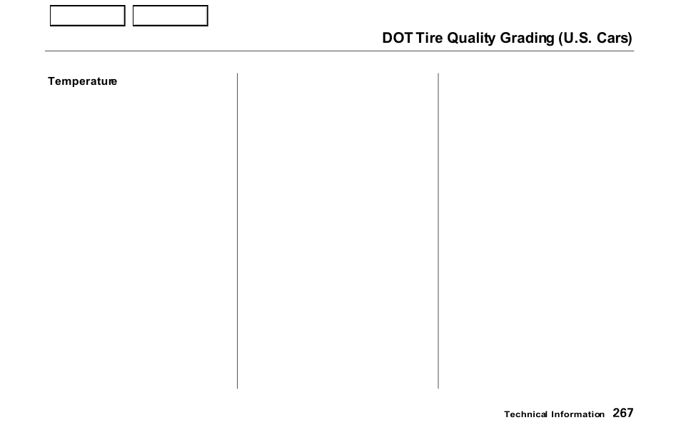 Dot tire quality grading (u.s. cars) | HONDA 2000 Prelude - Owner's Manual User Manual | Page 270 / 293