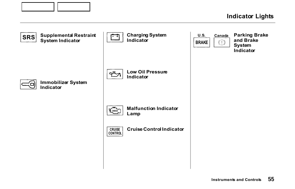 Indicator lights | HONDA 2000 Prelude - Owner's Manual User Manual | Page 58 / 293