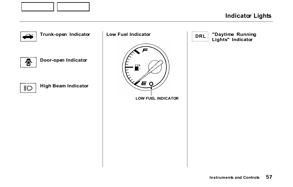 Indicator lights | HONDA 2000 Prelude - Owner's Manual User Manual | Page 60 / 293