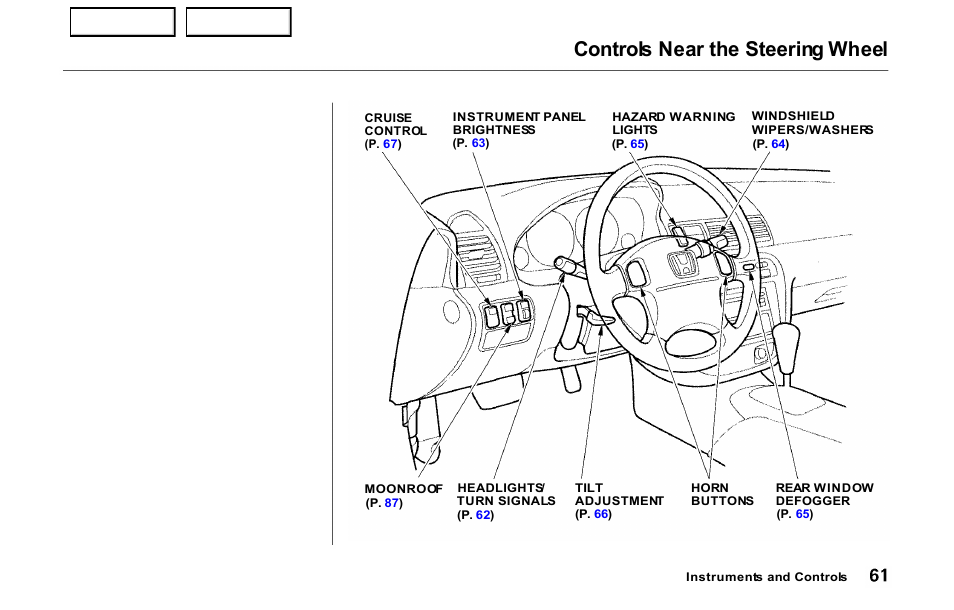 Controls near the steering wheel | HONDA 2000 Prelude - Owner's Manual User Manual | Page 64 / 293