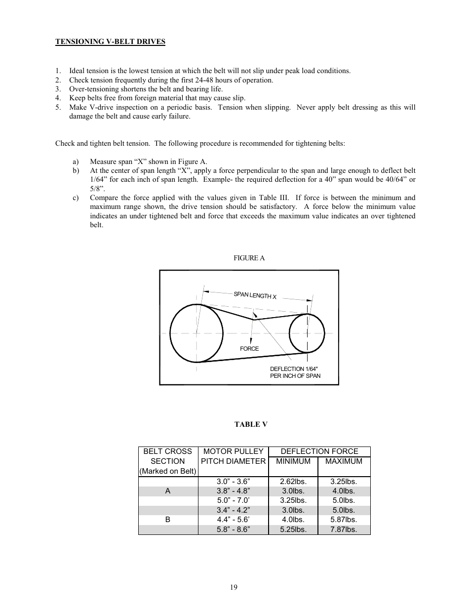 Tensioning v-belt drives | I.C.E. 3 OSDs User Manual | Page 20 / 26