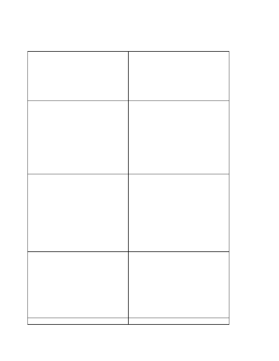 I.C.E. HTDM Food Process Unit User Manual | Page 21 / 42