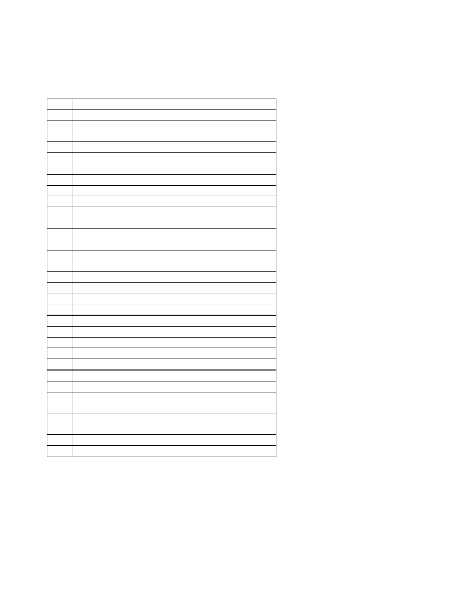 I.C.E. HTDM Food Process Unit User Manual | Page 25 / 42