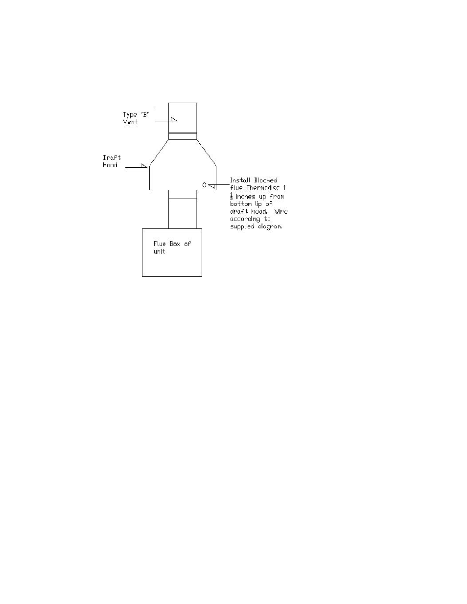 I.C.E. HTDM Food Process Unit User Manual | Page 42 / 42
