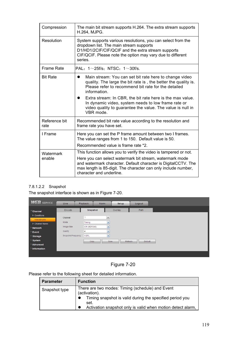 IC Realtime Max Series: 4/8/16 Channel D1 1.5U Standalone DVR User Manual | Page 129 / 197