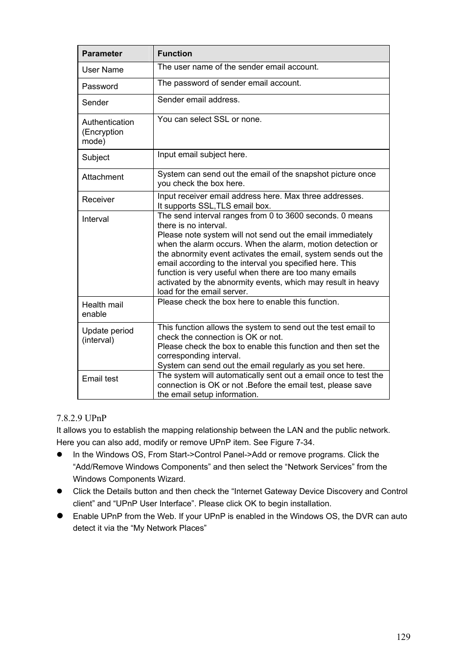 IC Realtime Max Series: 4/8/16 Channel D1 1.5U Standalone DVR User Manual | Page 139 / 197