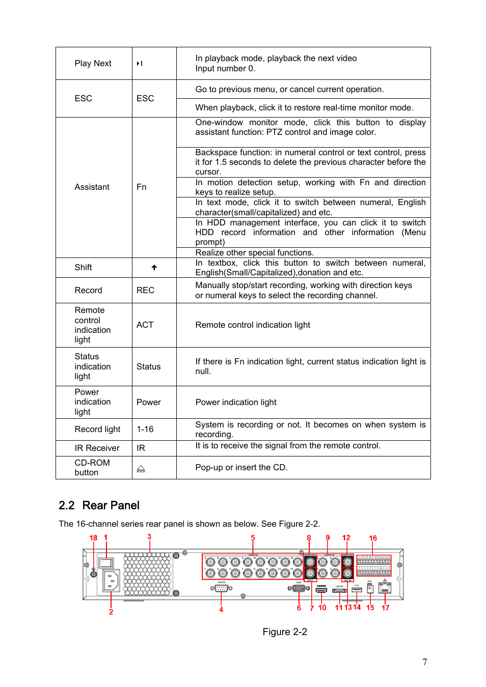 2 rear panel | IC Realtime Max Series: 4/8/16 Channel D1 1.5U Standalone DVR User Manual | Page 17 / 197