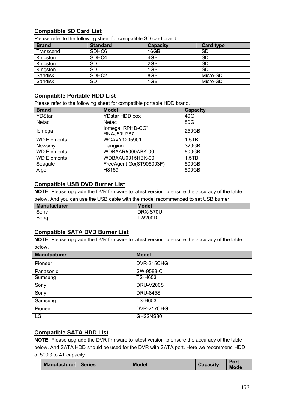 IC Realtime Max Series: 4/8/16 Channel D1 1.5U Standalone DVR User Manual | Page 183 / 197