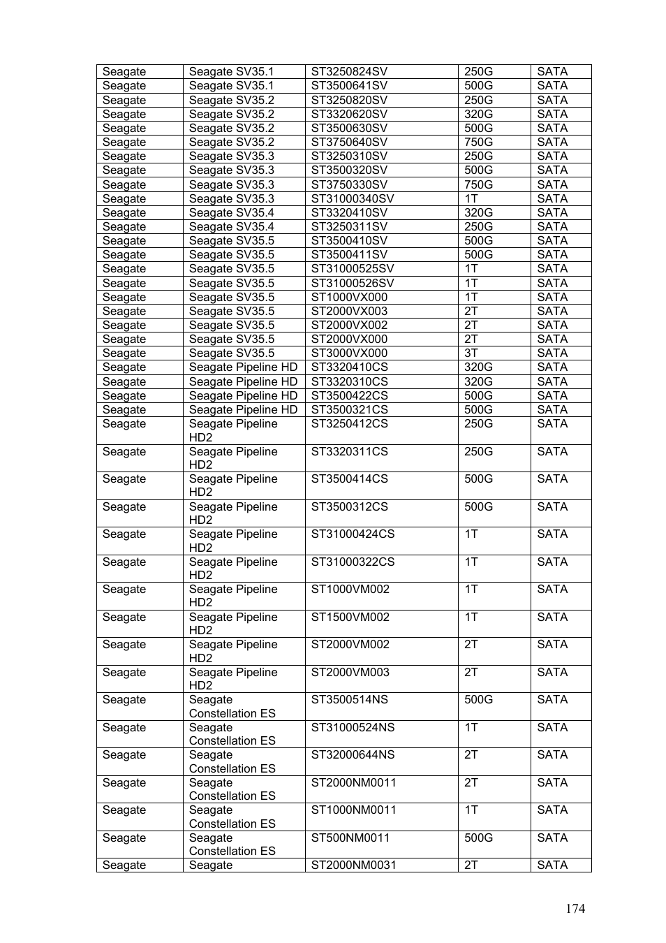 IC Realtime Max Series: 4/8/16 Channel D1 1.5U Standalone DVR User Manual | Page 184 / 197