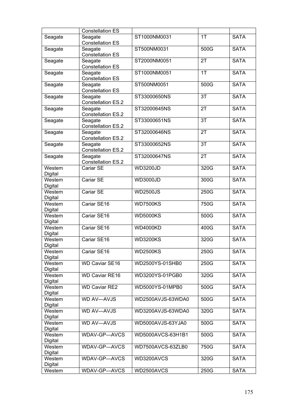 IC Realtime Max Series: 4/8/16 Channel D1 1.5U Standalone DVR User Manual | Page 185 / 197