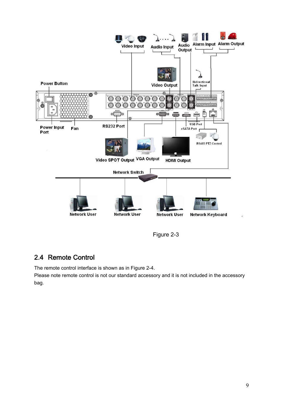 IC Realtime Max Series: 4/8/16 Channel D1 1.5U Standalone DVR User Manual | Page 19 / 197