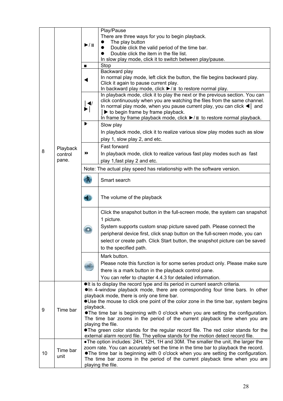 IC Realtime Max Series: 4/8/16 Channel D1 1.5U Standalone DVR User Manual | Page 38 / 197