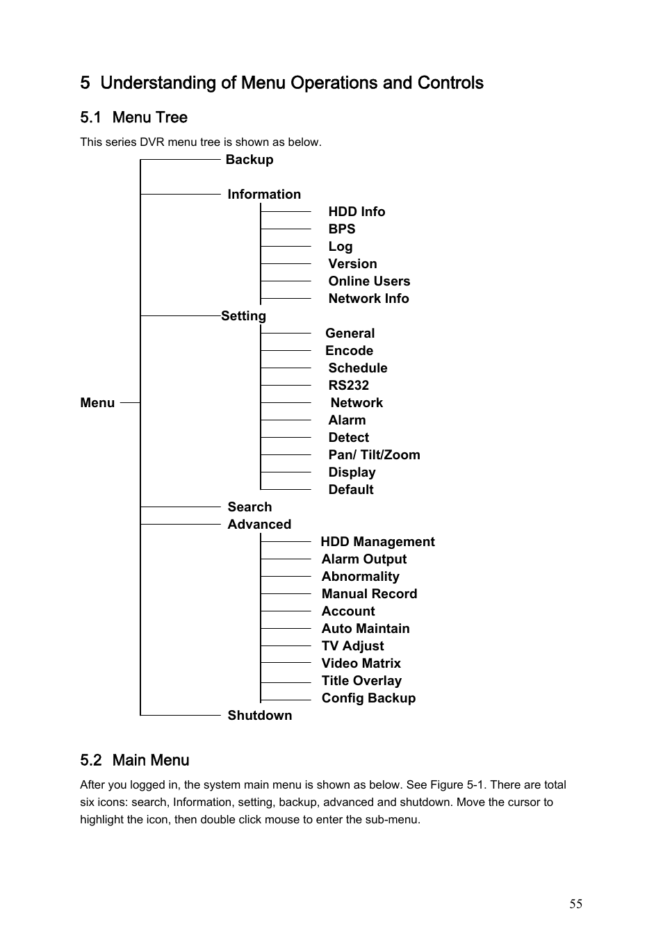 5 understanding of menu operations and controls | IC Realtime Max Series: 4/8/16 Channel D1 1.5U Standalone DVR User Manual | Page 65 / 197