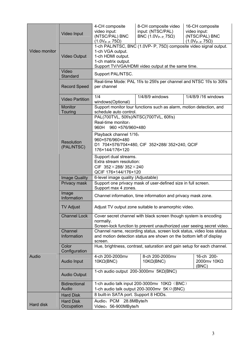 IC Realtime Flex Series: 8-CH High Performance H.264E 2U DVR with DVD-RW User Manual | Page 13 / 195