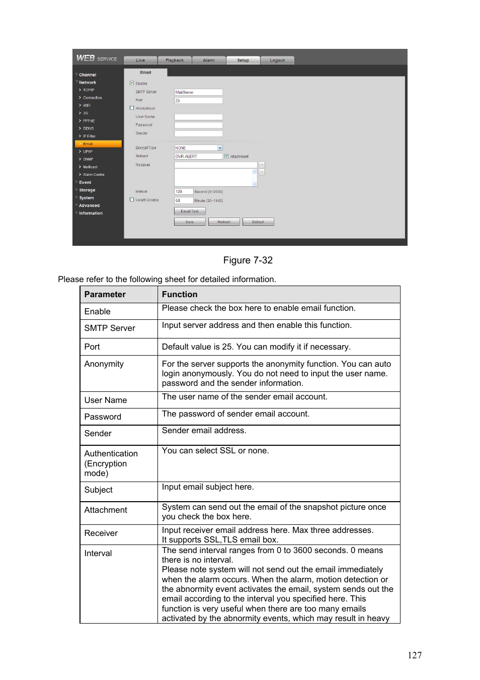 IC Realtime Flex Series: 8-CH High Performance H.264E 2U DVR with DVD-RW User Manual | Page 137 / 195