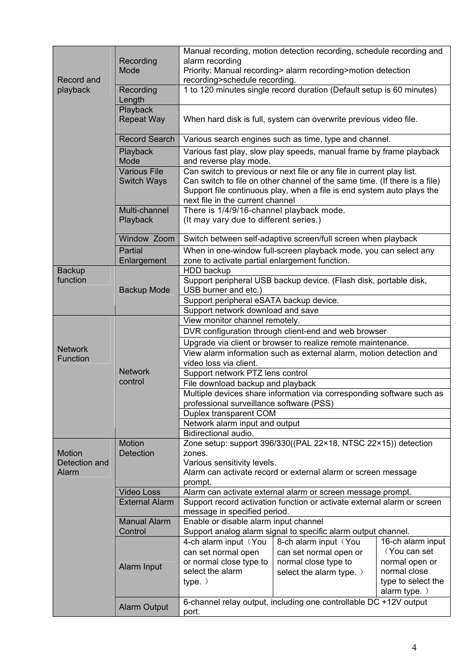 IC Realtime Flex Series: 8-CH High Performance H.264E 2U DVR with DVD-RW User Manual | Page 14 / 195