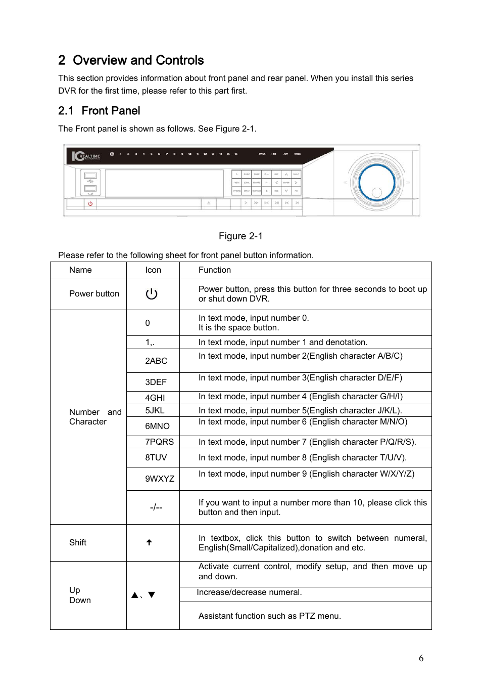 2 overview and controls, 1 front panel | IC Realtime Flex Series: 8-CH High Performance H.264E 2U DVR with DVD-RW User Manual | Page 16 / 195