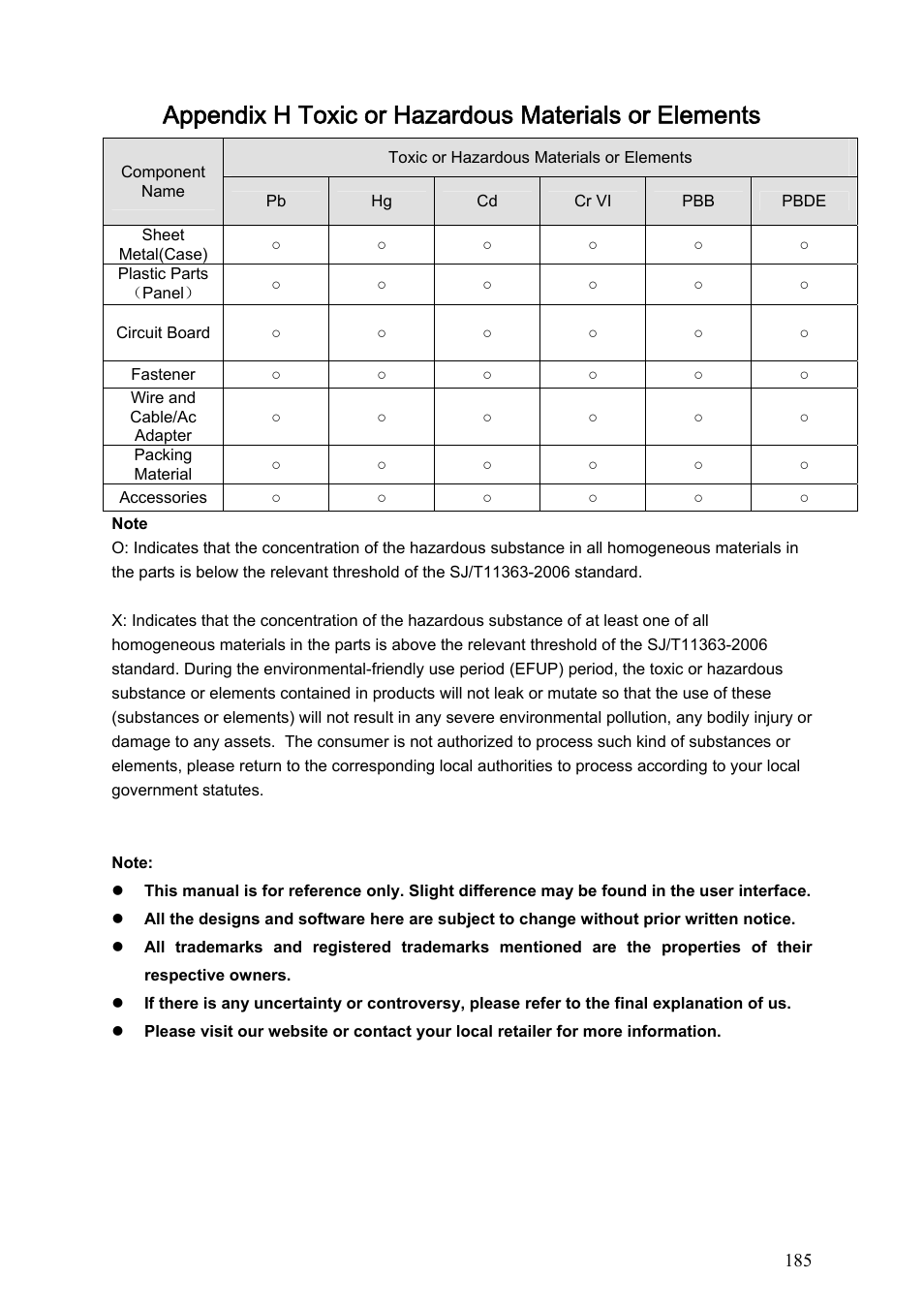 IC Realtime Flex Series: 8-CH High Performance H.264E 2U DVR with DVD-RW User Manual | Page 195 / 195