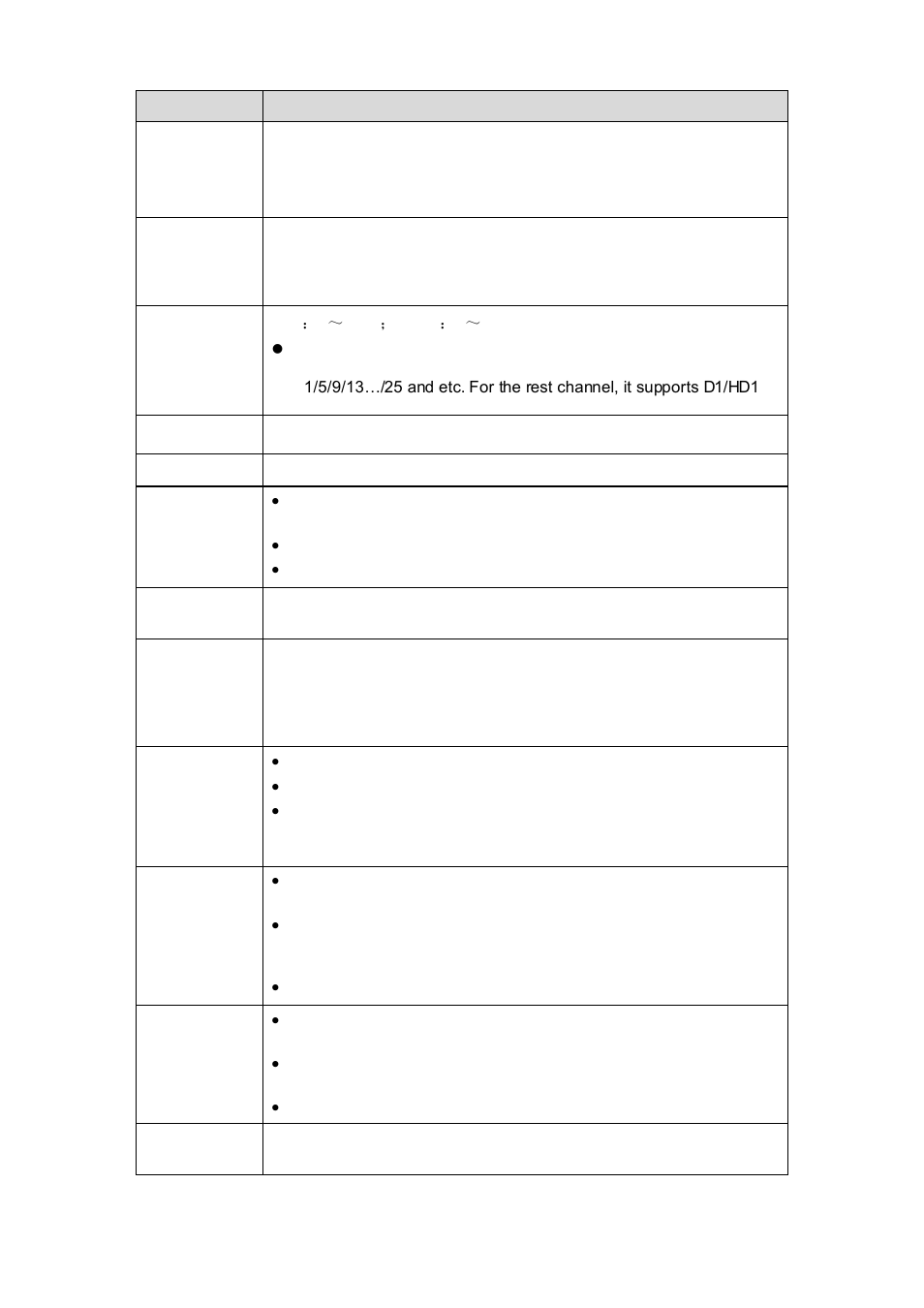 IC Realtime Flex Series: 32-CH High Performance H.264E 2U DVR User Manual | Page 128 / 180
