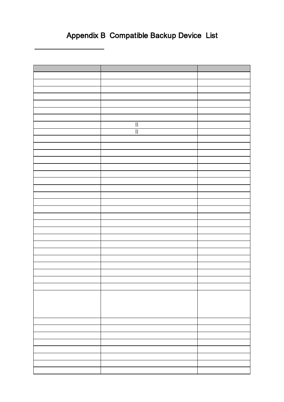 Appendix b, Compatible backup device list, Appendix b compatible backup device list | IC Realtime Flex Series: 32-CH High Performance H.264E 2U DVR User Manual | Page 167 / 180