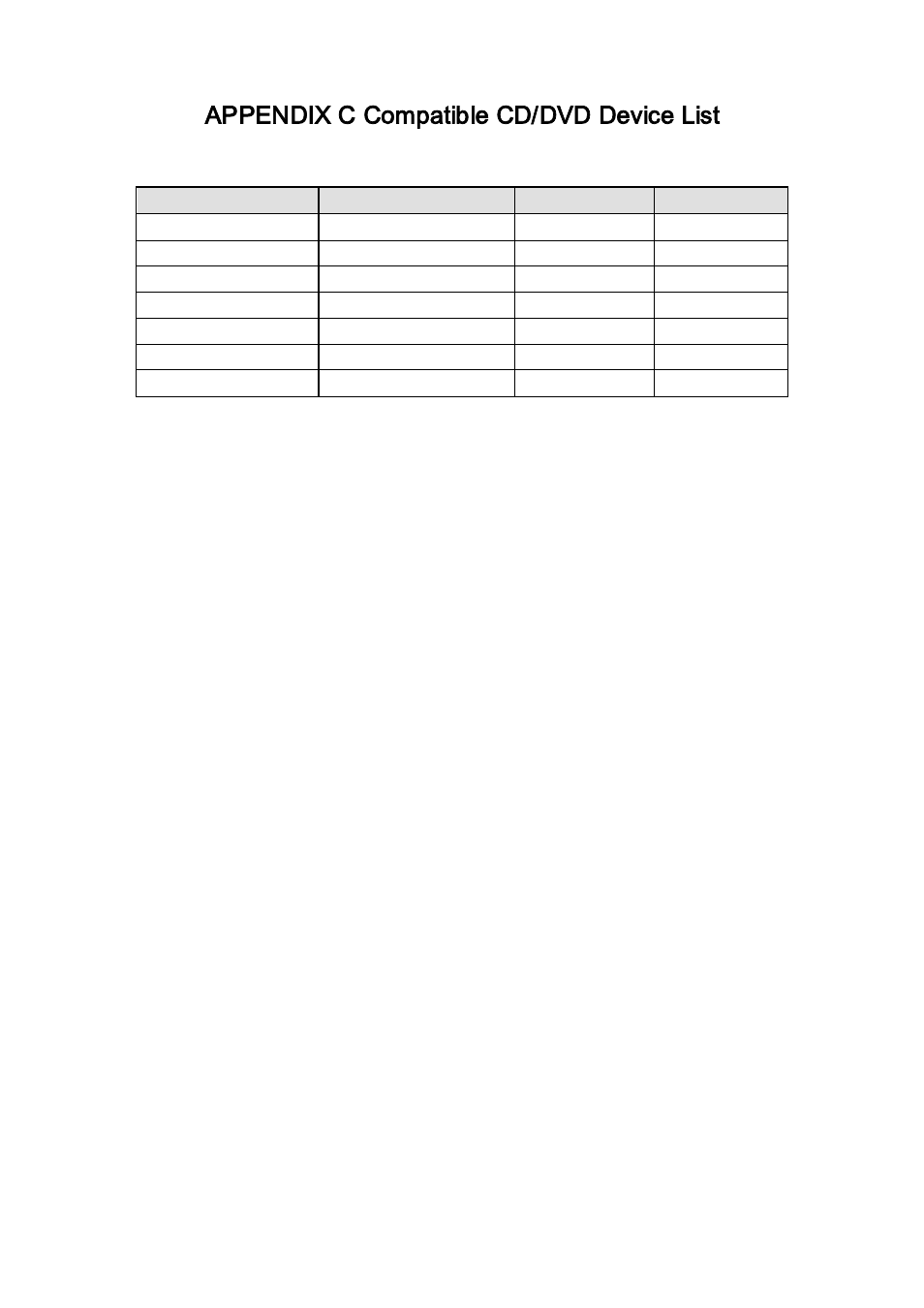 Appendix c compatible cd/dvd device list | IC Realtime Flex Series: 32-CH High Performance H.264E 2U DVR User Manual | Page 171 / 180